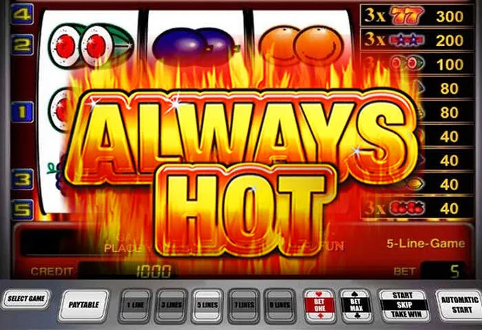 Mesures de sécurité pour votre compte joueur Palm Treasures Casino.